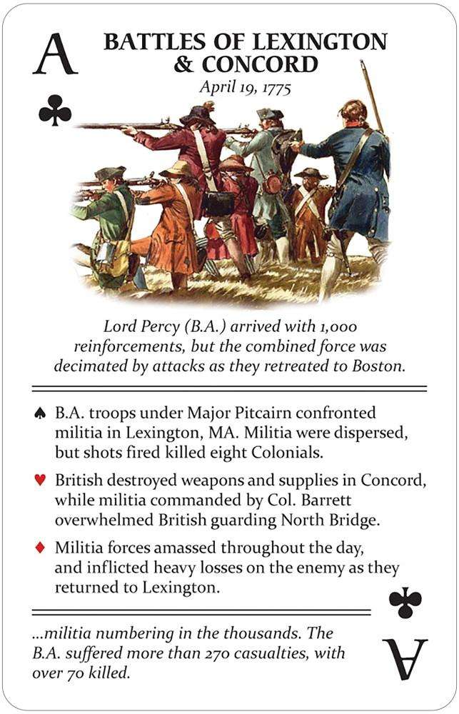 Famous Battles of the American Revolution Playing Cards USGS