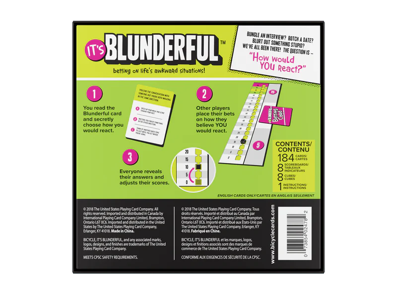 It's Blunderful Party Game
