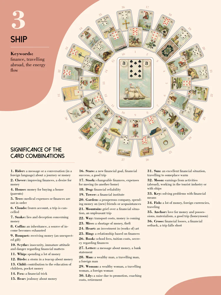 5498-practical-guide-to-the-lenormand-1.webp