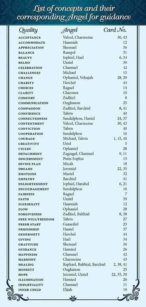 596-angel-inspiration-deck-usgs-1.webp
