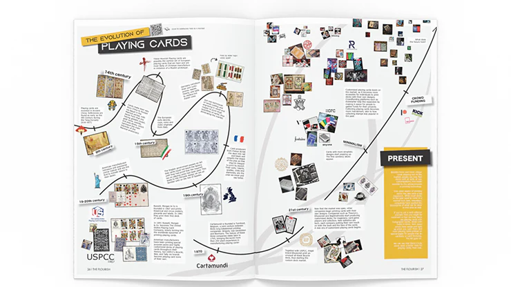 6927-the-flourish-x-cardtopia-magazine-1.webp