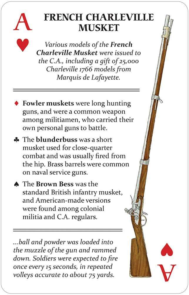 Arms & Armaments of the American Revolution Playing Cards USGS
