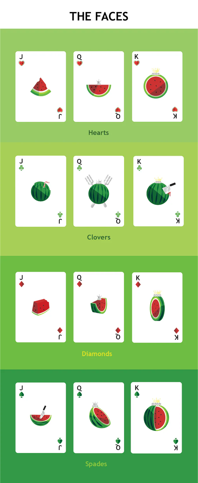 7643-watermelon-playing-cards-cartamundi-1.jpg