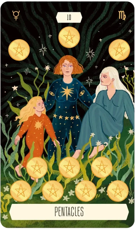 7885-zodiac-tarot-in-a-tin-1.webp